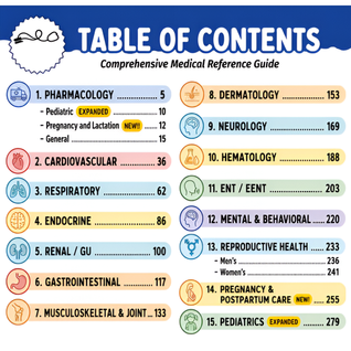 The Complete Family Nurse Practitioner Guide