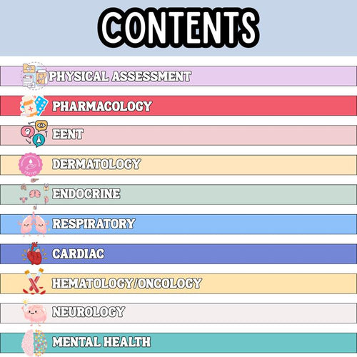 The Family Nurse Practitioner School Guide